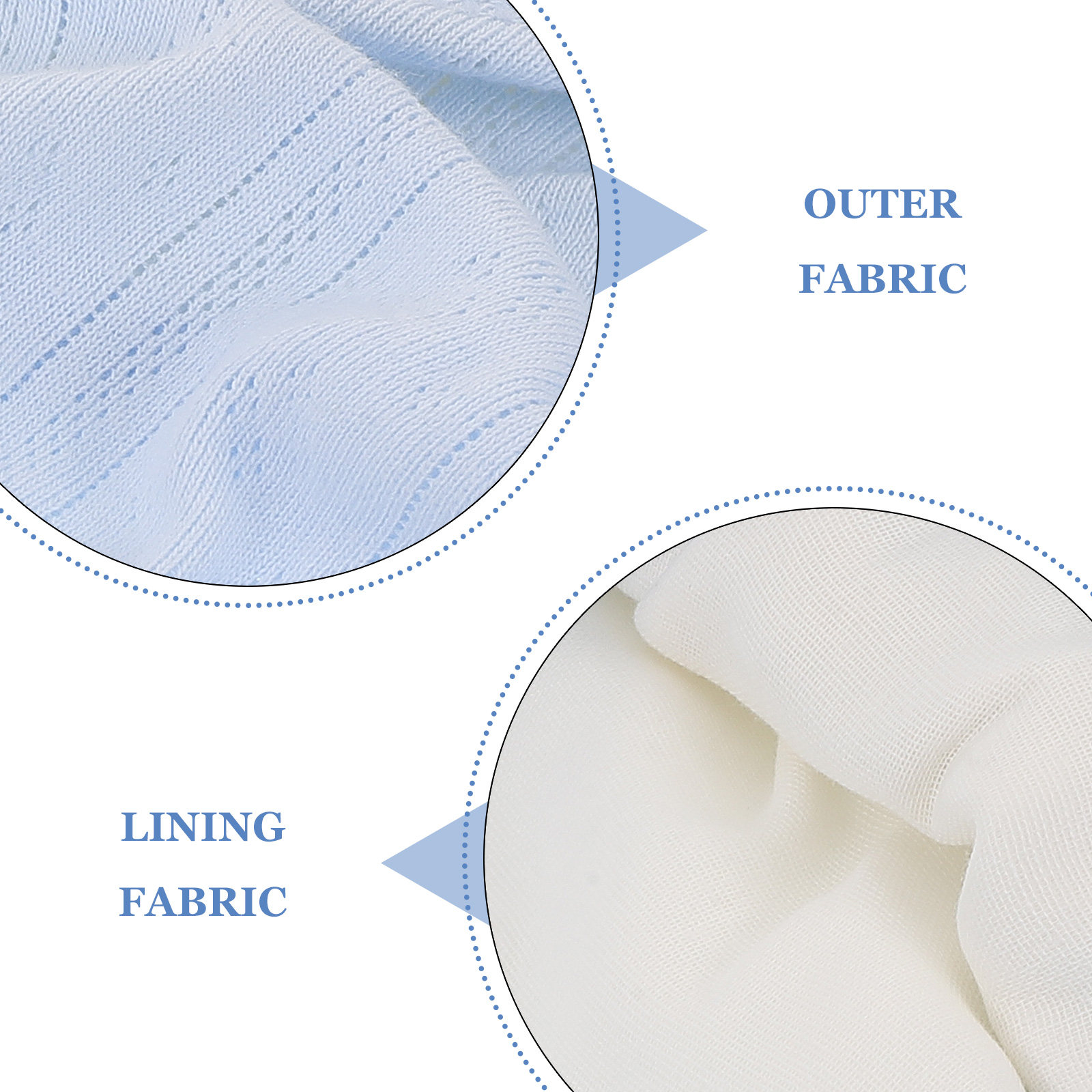 3Pcs Baby Potty Training Under - огляд і ціна Toddler Training Pants Leak Proof